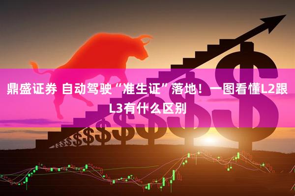 鼎盛证券 自动驾驶“准生证”落地！一图看懂L2跟L3有什么区别