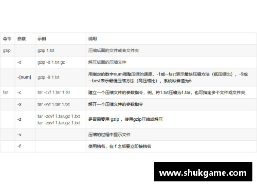 yl6809永利无解！该指令无法回答这个问题