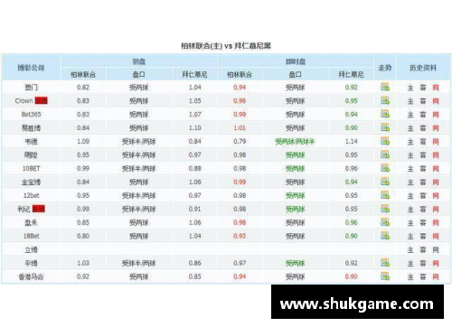 yl6809永利拜仁慕尼黑再战成功，德甲积分榜继续领先！