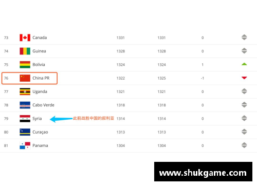 yl6809永利官网黄蜂队球员年薪排名及薪资分析