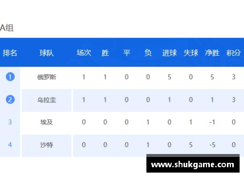 yl6809永利官网欧国联比赛积分榜公布，谁能领跑？