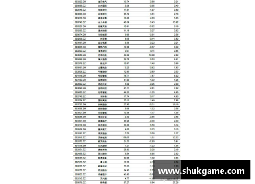 yl6809永利官网NBA票价波动分析及其影响因素研究 - 副本